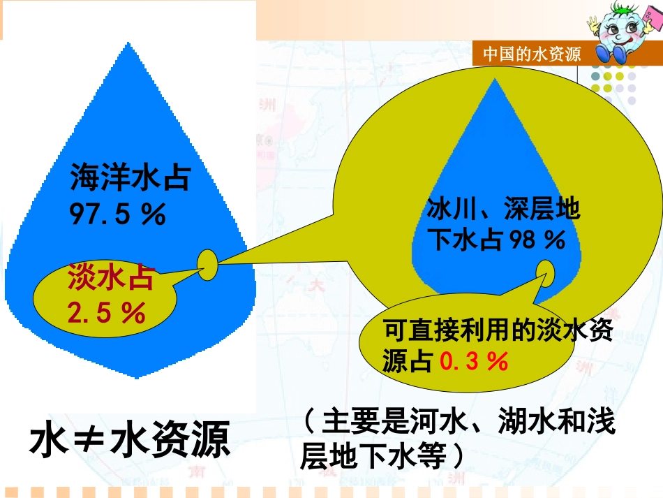 第三节-水资源_第2页