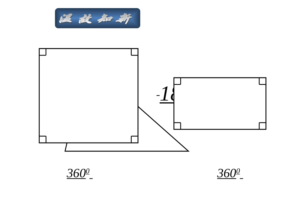 11.3.2《多边形的内角和》_第2页