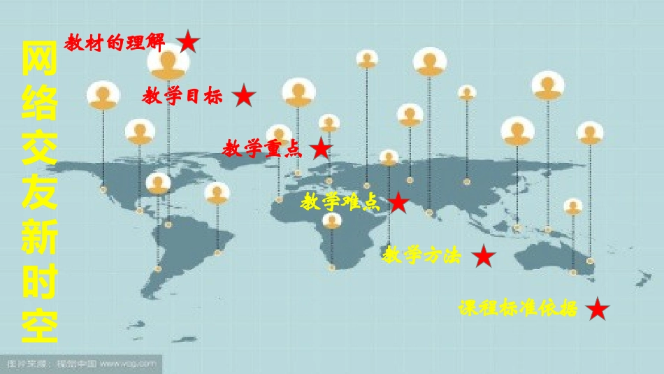 网上交友新时空_第2页