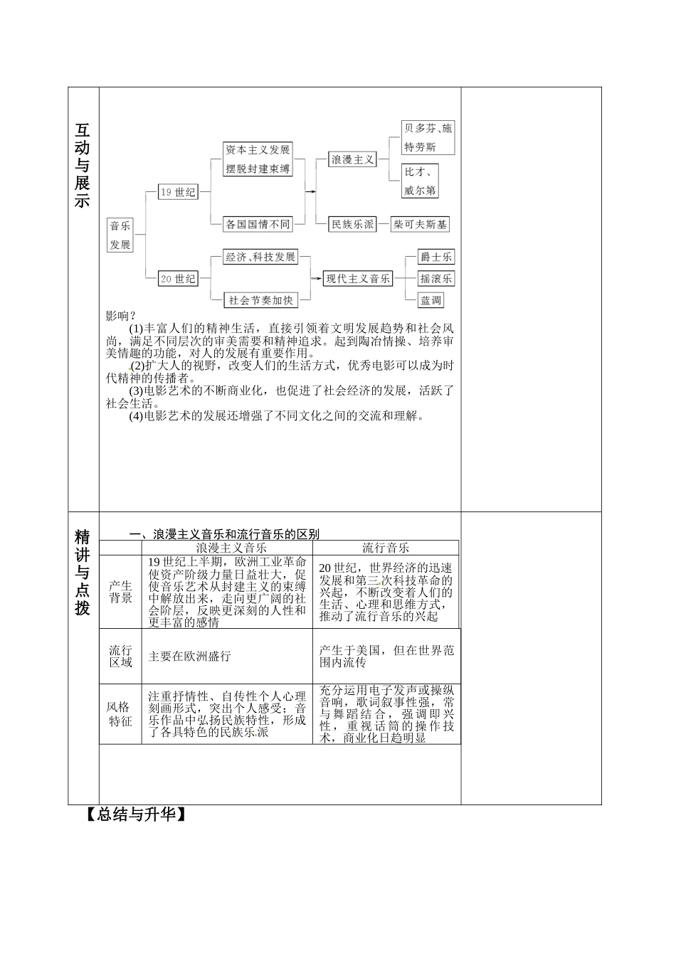 高中历史必修三导学案及答案全册必修三《音乐与影视艺术》导学案_第2页
