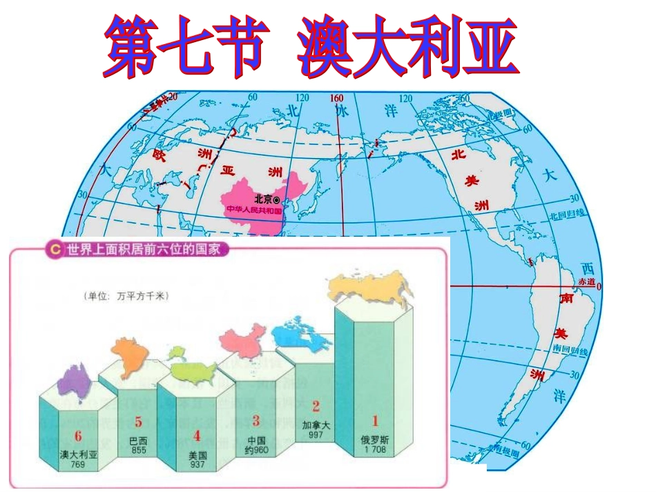 2018年澳大利亚(课改GH)_第2页