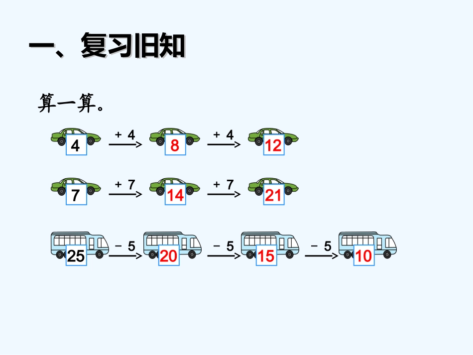 小学数学人教2011课标版一年级图形与数字规律_第2页