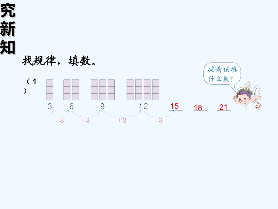 小学数学人教2011课标版一年级图形与数字规律_第3页