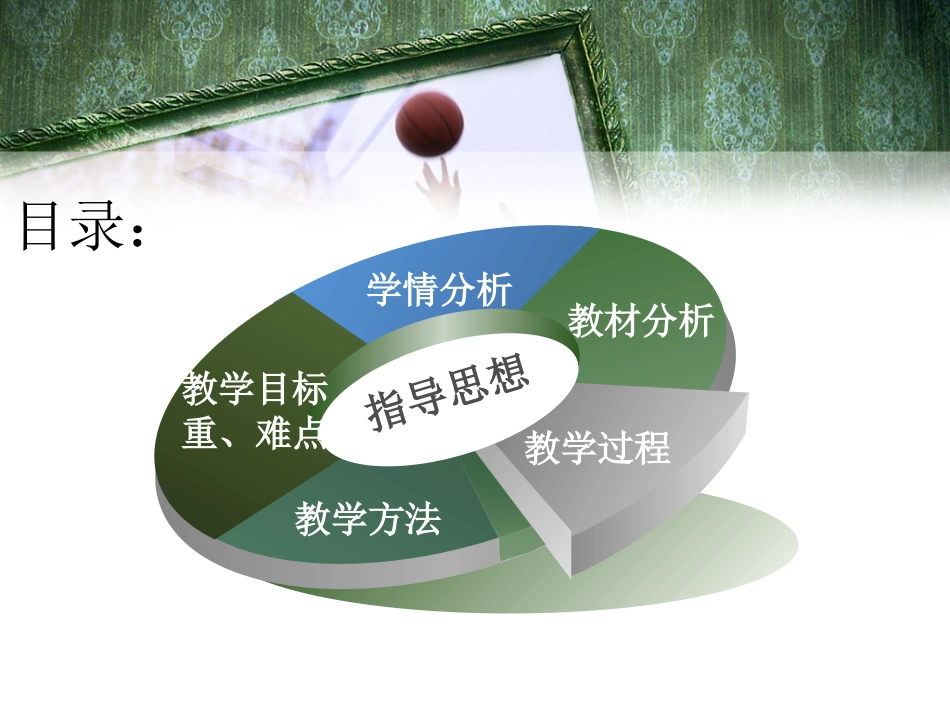 接传球原地跳起单手肩上投篮-(2)_第2页