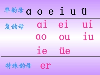 苏教版一年级上册an-en-in课件
