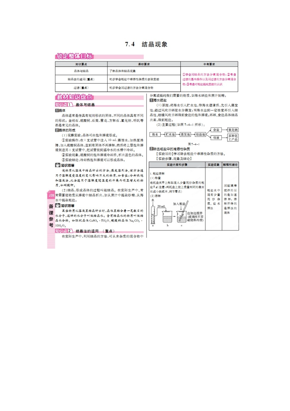 7.4-结晶现象知识点及典型例题解析_第1页