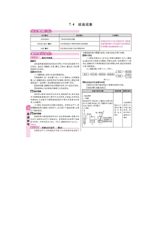 7.4-结晶现象知识点及典型例题解析