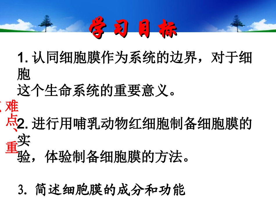 3.1细胞膜--系统的边界_第2页