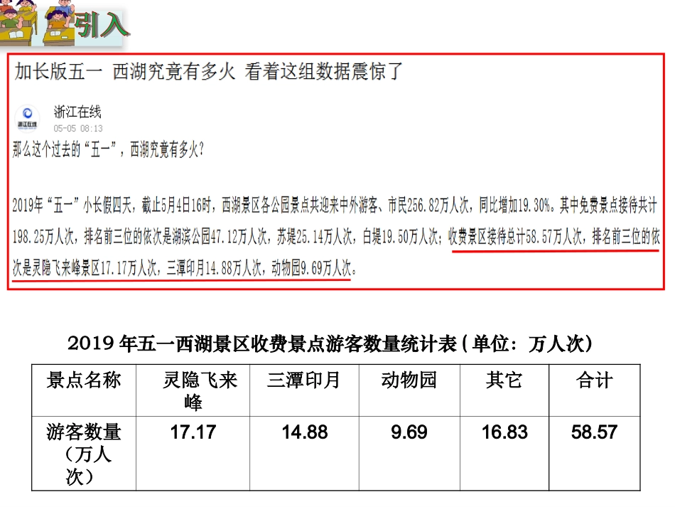 6.3扇形统计图_第2页