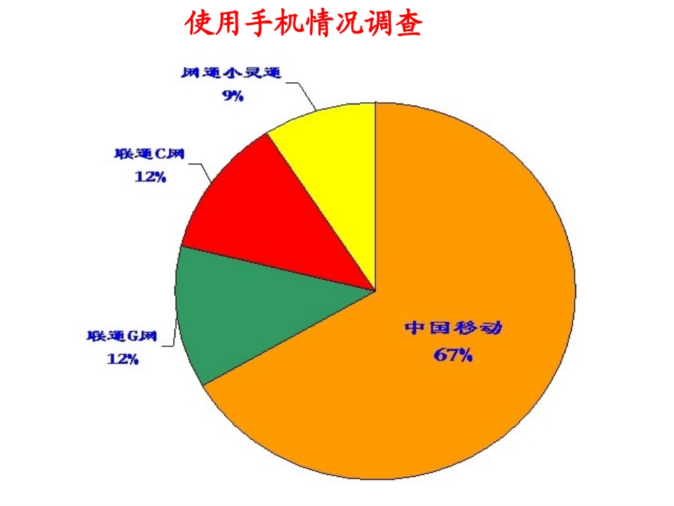 统计与调查-(3)_第2页