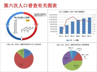 统计与调查-(3)