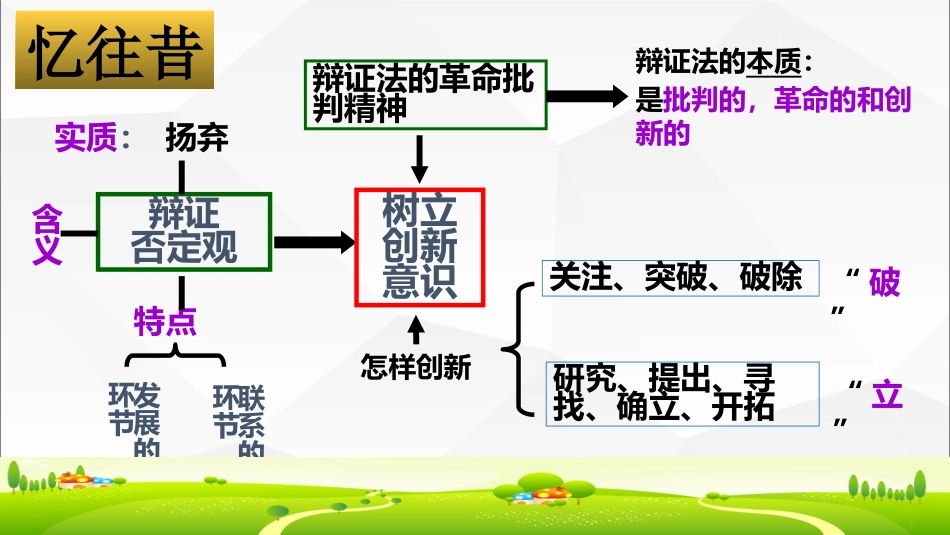 创新是引领发展的第一动力_第1页