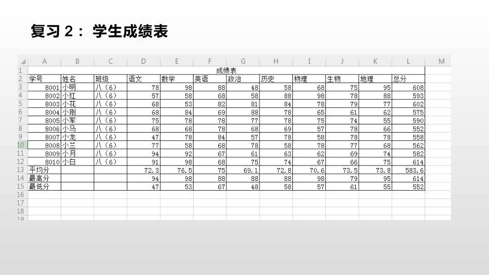 5.二维三维的任意变换-(3)_第3页