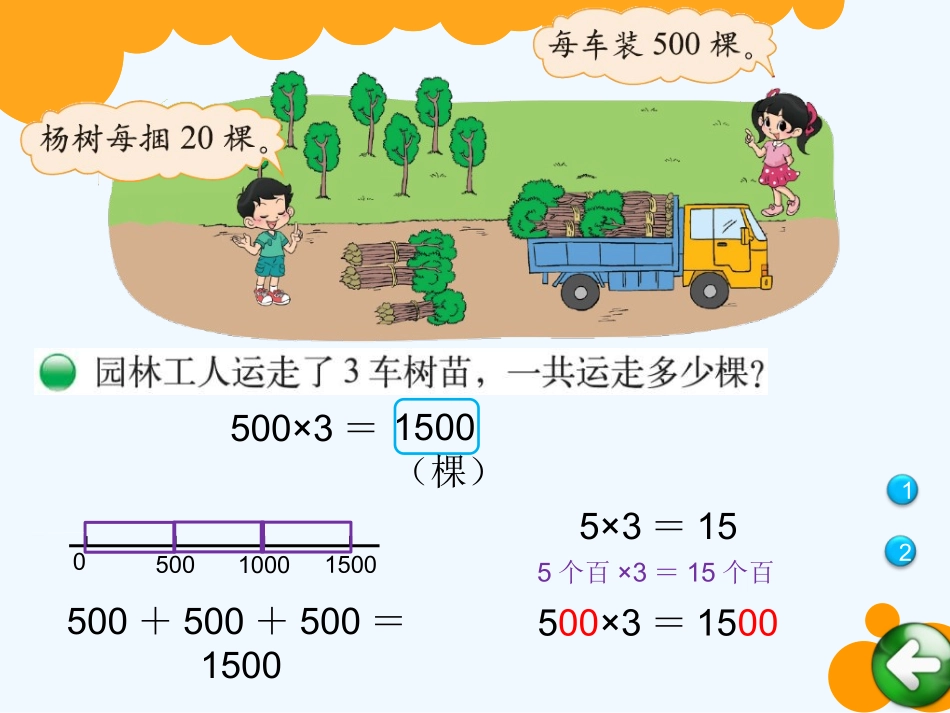 小学数学北师大2011课标版三年级北师大版三年级上册《小树有多少棵》_第3页