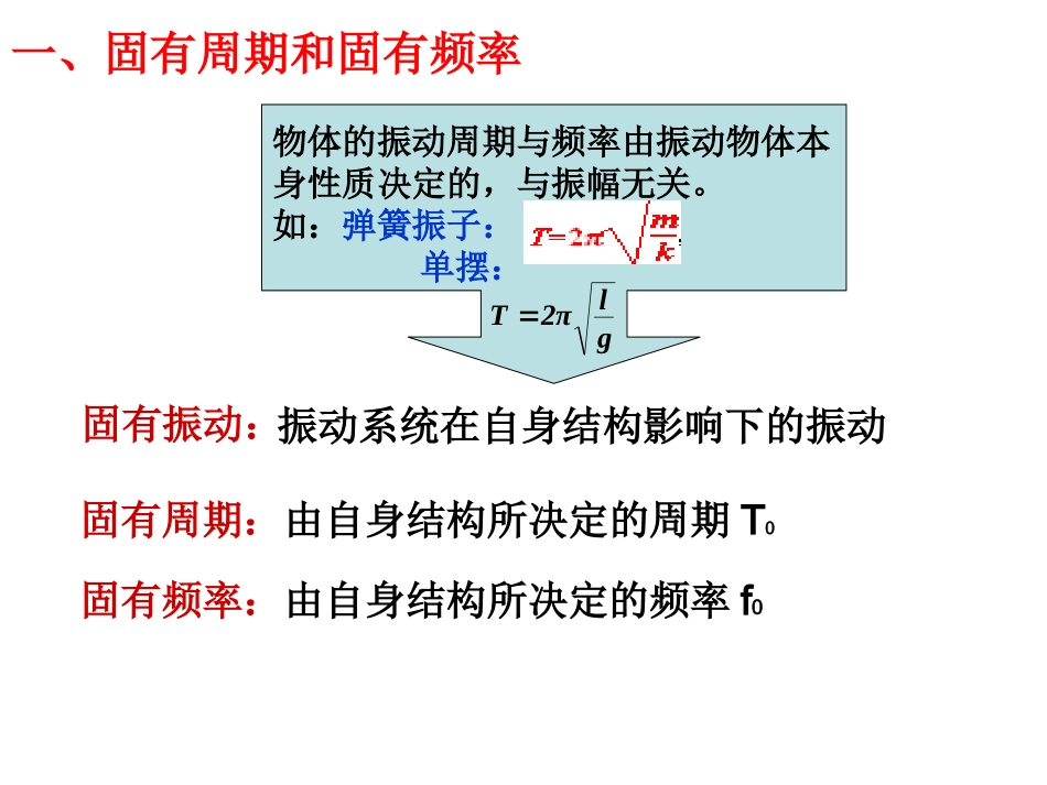 4.阻尼振动受迫振动_第3页