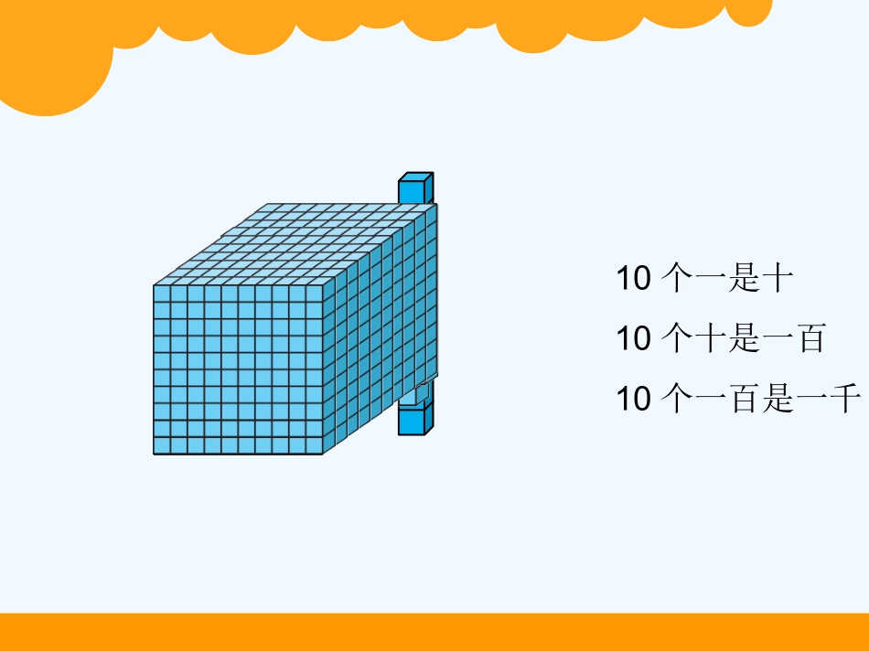 小学数学北师大2011课标版四年级《认识更大的数》_第2页