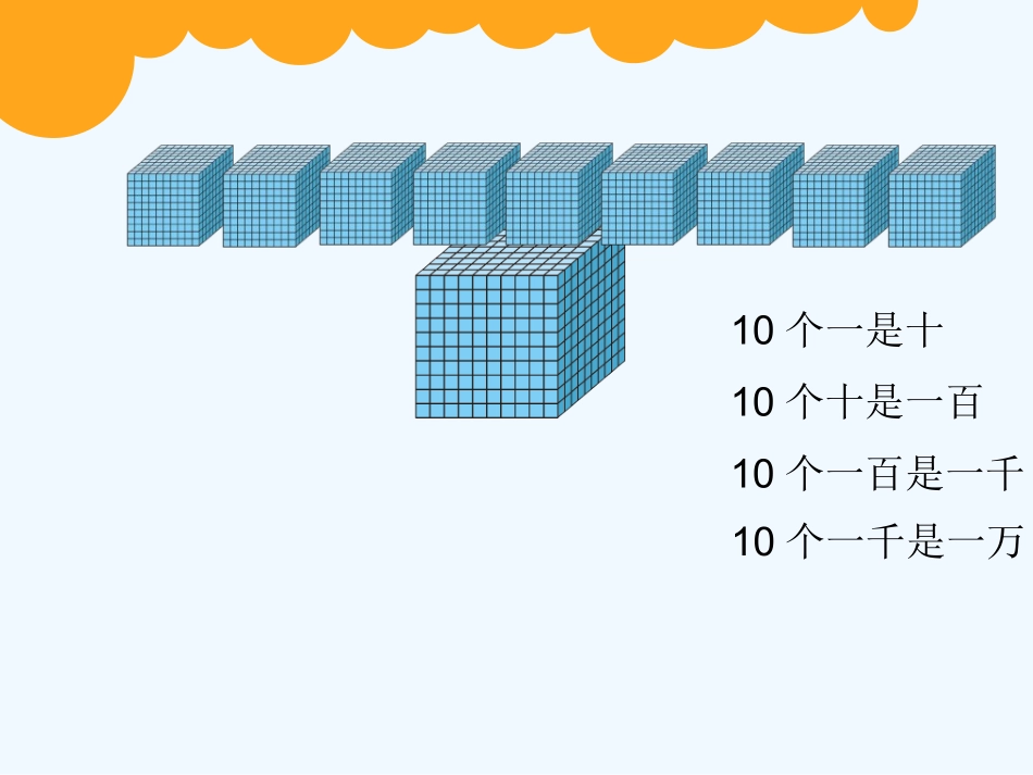 小学数学北师大2011课标版四年级《认识更大的数》_第3页