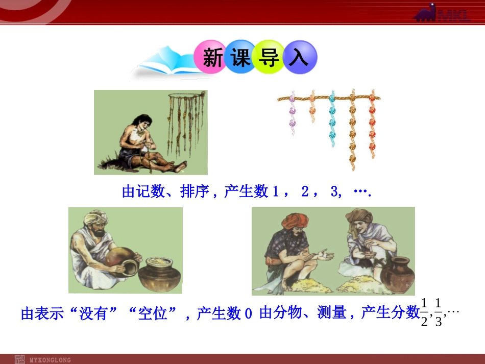 正数和负数.1--正数和负数(人教版七年级上)_第3页
