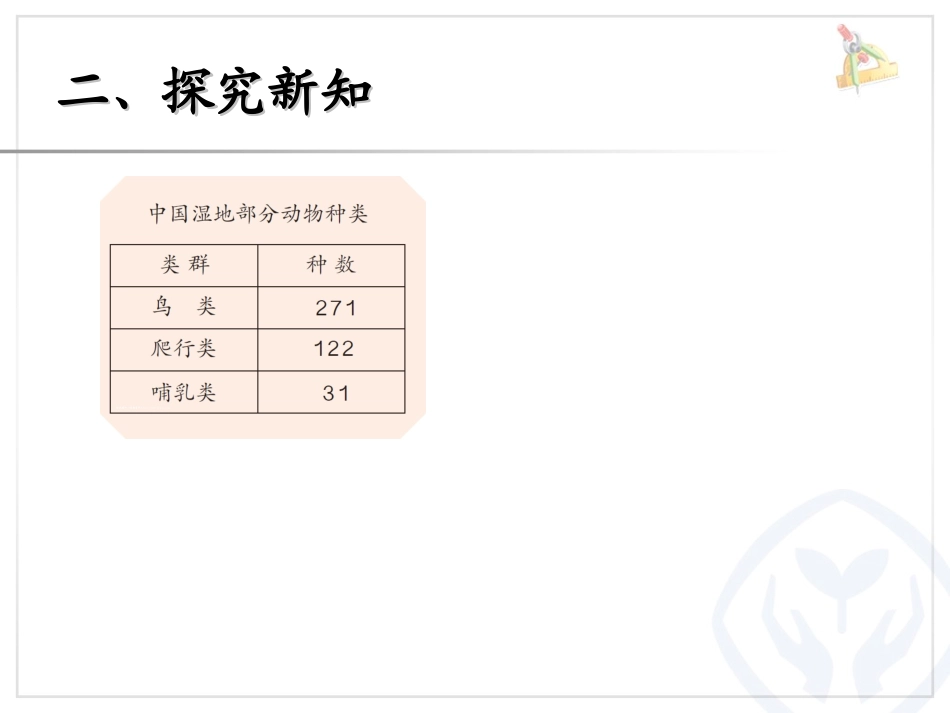 人教2011版小学数学三年级资料万以内数的加法与减法(二)_第3页