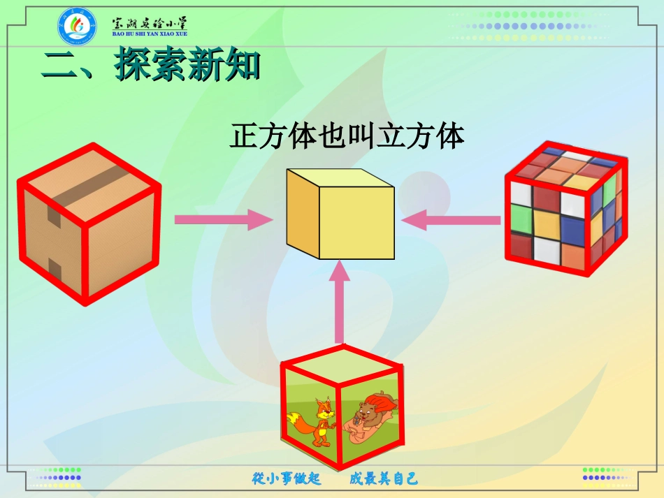 正方体的认识._第2页