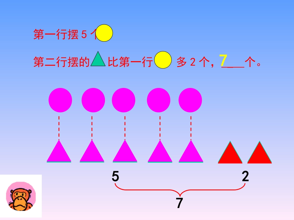 小学数学人教2011课标版二年级课    题：求比一个数多几的数_第3页