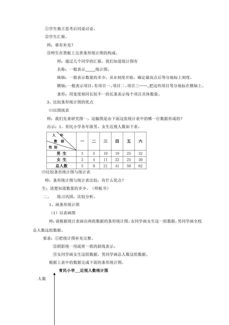 小学人教四年级数学条形统计图总复习（P111第4题、P114第12题）_第2页