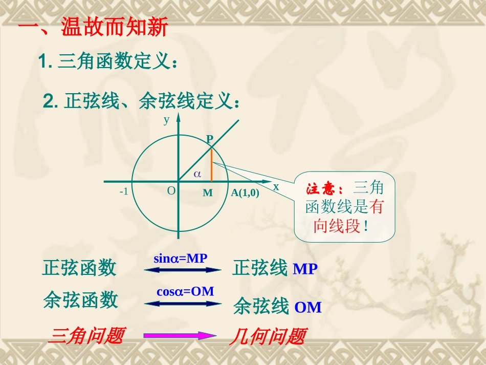 1.4.1正弦、余弦函数的图象4_第2页