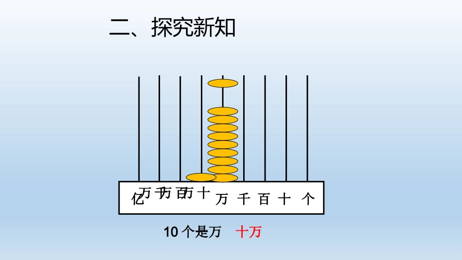 小学人教四年级数学亿以内数的认识-(7)_第3页