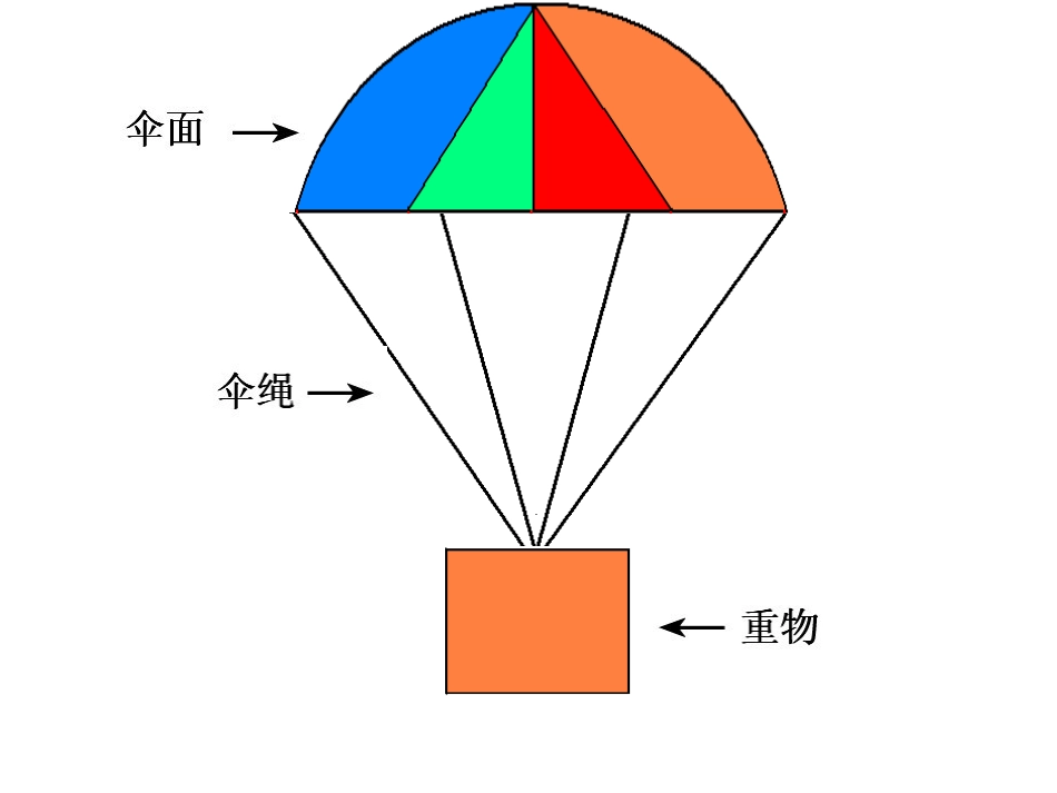 15小小降落伞_第3页