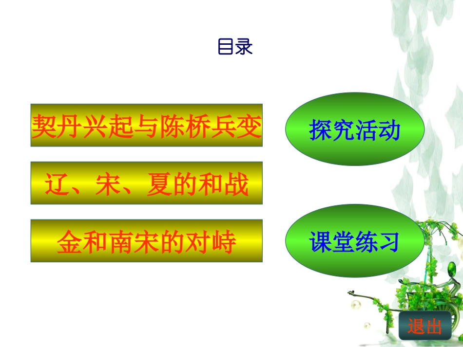 【精品课件二】第9课民族政权并立的时代_第2页