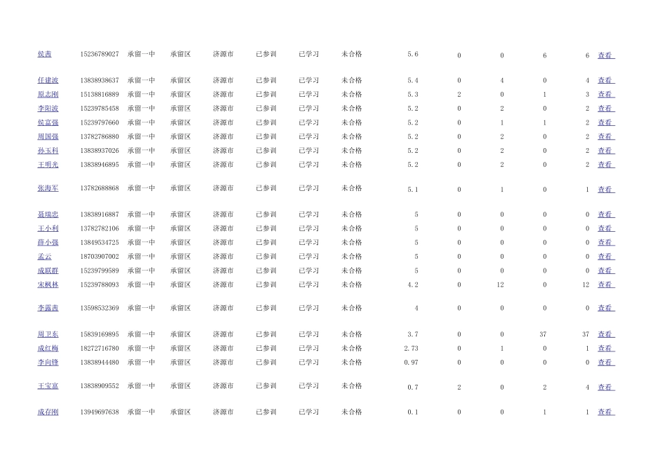 承留一中第二期简报_第3页