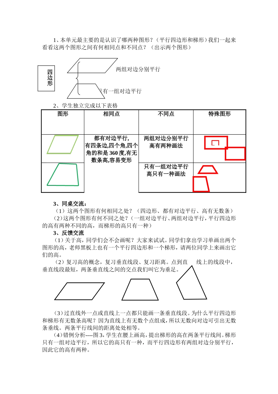 小学人教四年级数学平行四边形和梯形整理与复习_第2页