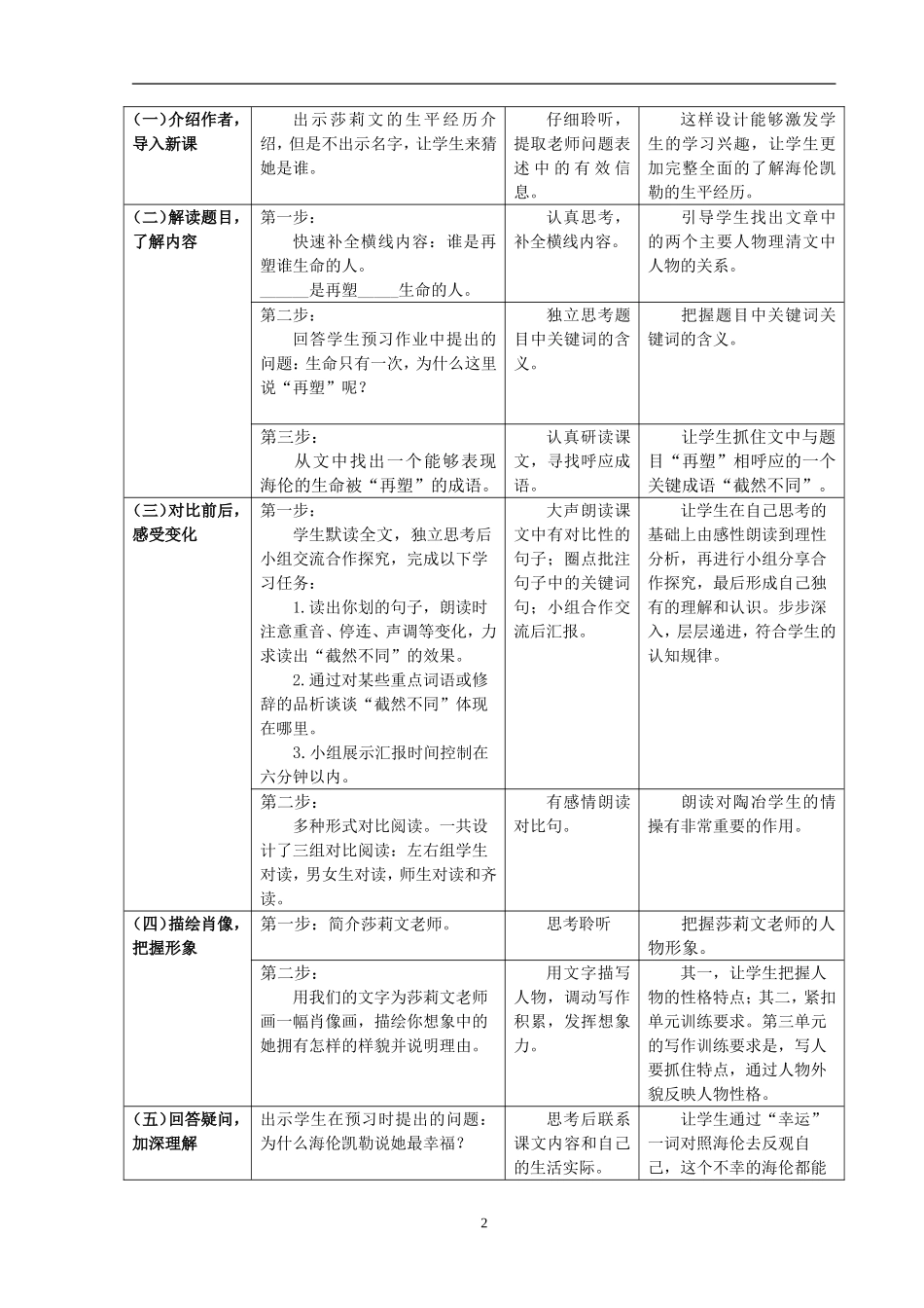 2.教学设计《再塑生命的人》_第2页