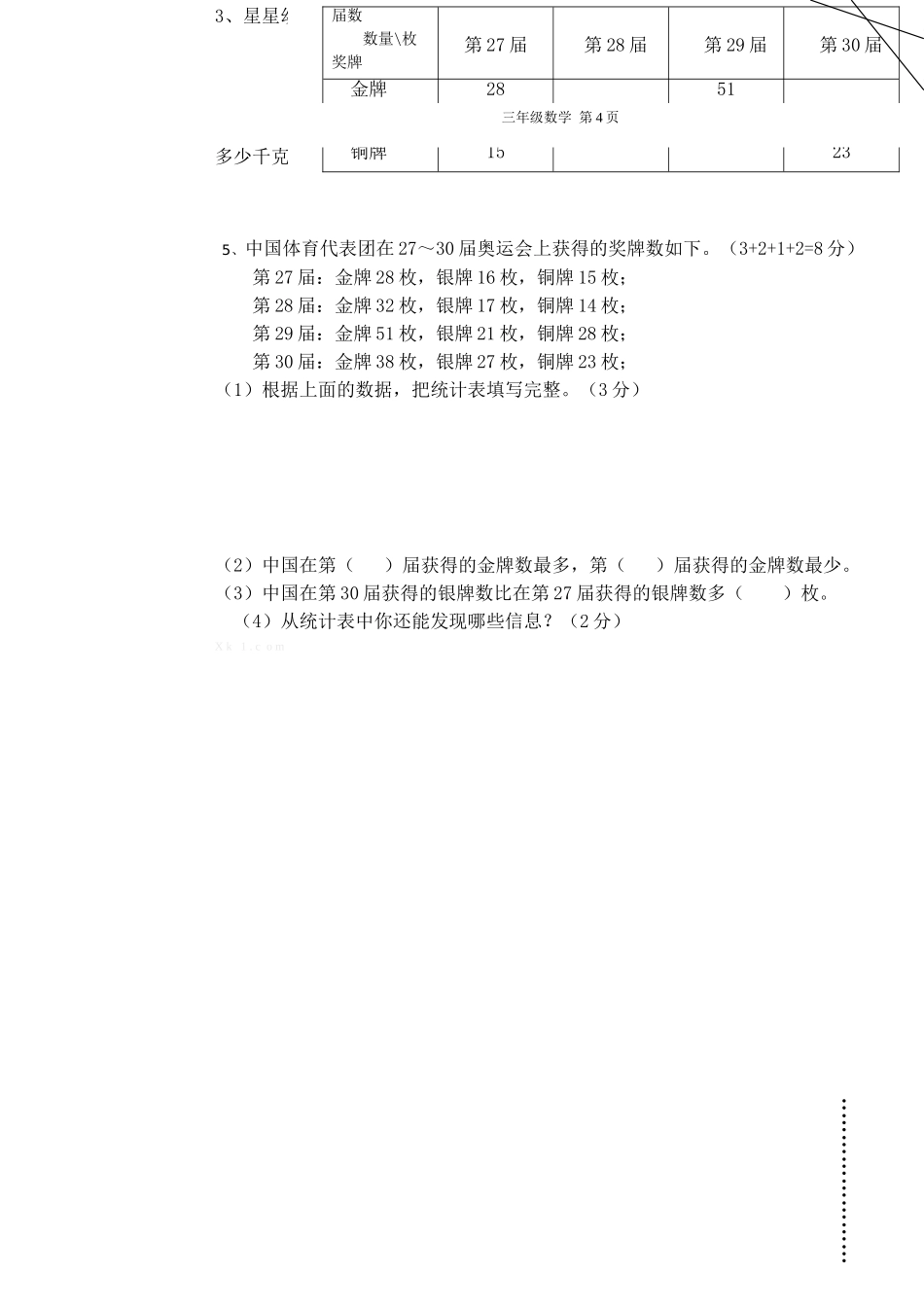 土地坳中心完小2016人教版三年级下册数学期末试卷_第3页