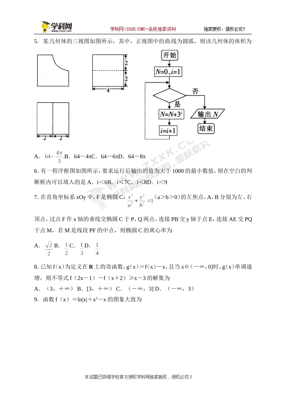 全国I卷2019届高三五省优创名校联考数学(理)试题_第2页