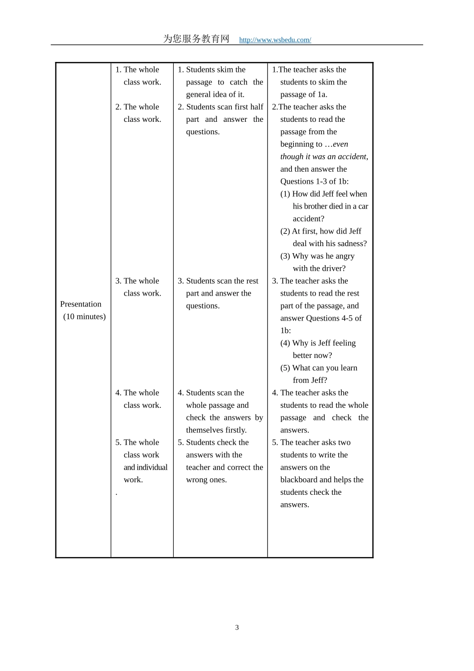 Unit 5 Feeling excited　Topic 2 Section D_第3页