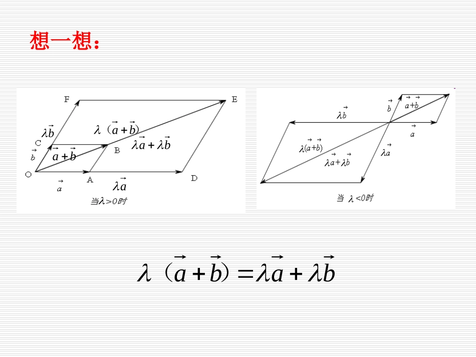 3.1数乘向量_第3页