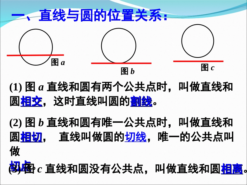 4.2.1直线与圆的位置关系课件(人教A版必修2)_第3页