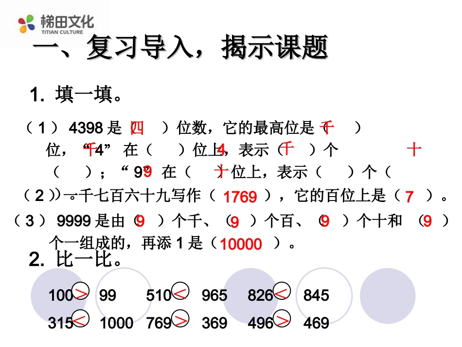 小学数学人教2011课标版二年级万以内数的大小_第2页