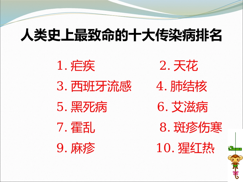 常见传染病的预防-(2)_第2页