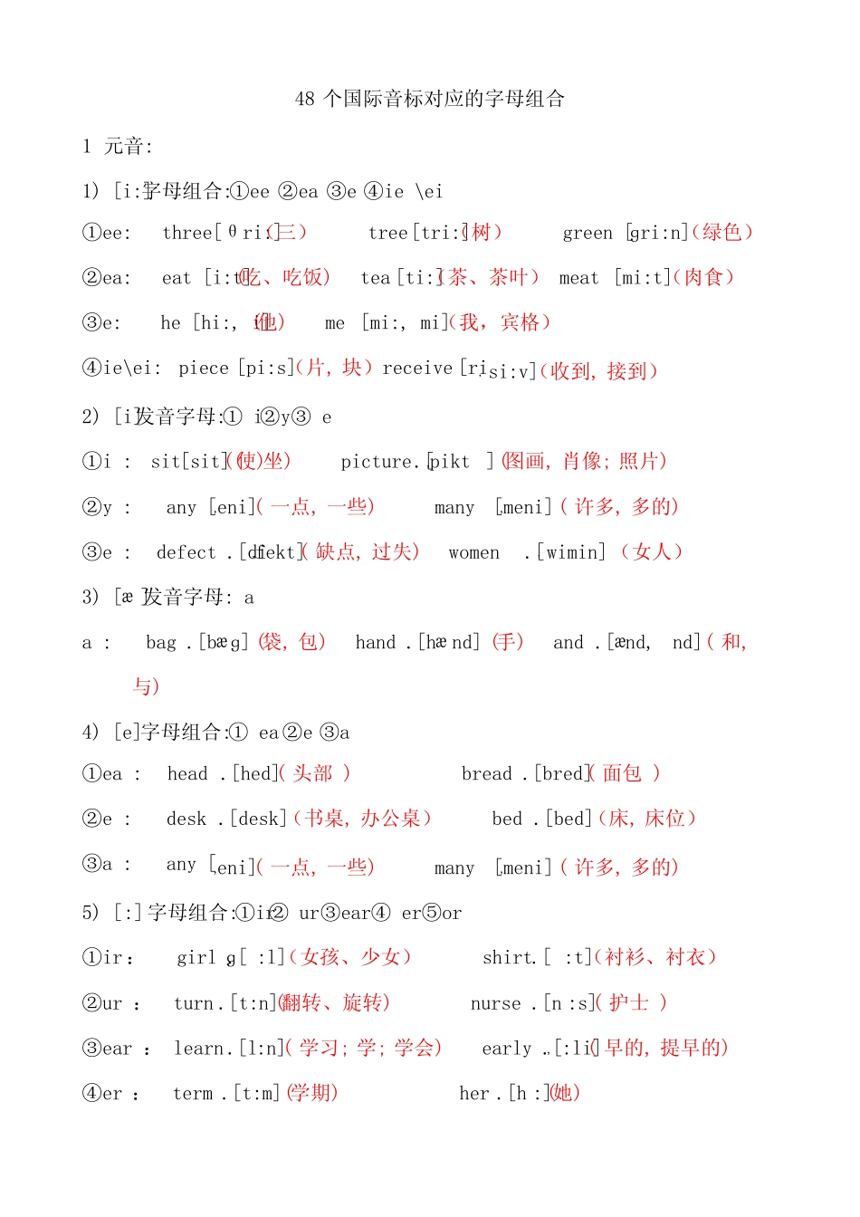 48个国际音标对应的字母组合及例词(WORD可打印版)_第1页