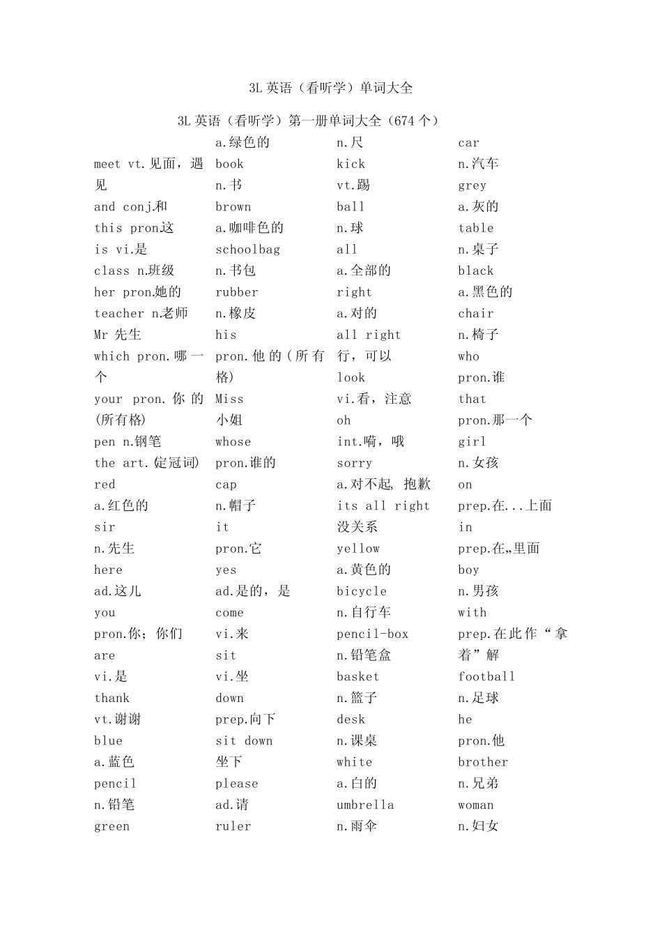 3L英语单词第一册(674个)_第1页