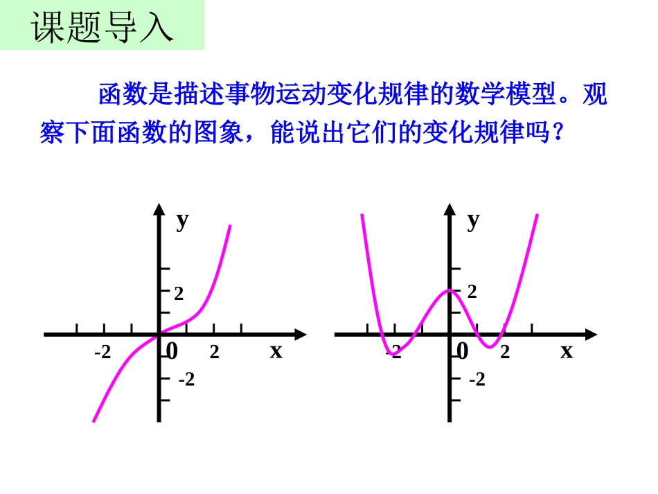 131单调性与最大(小)值_第2页