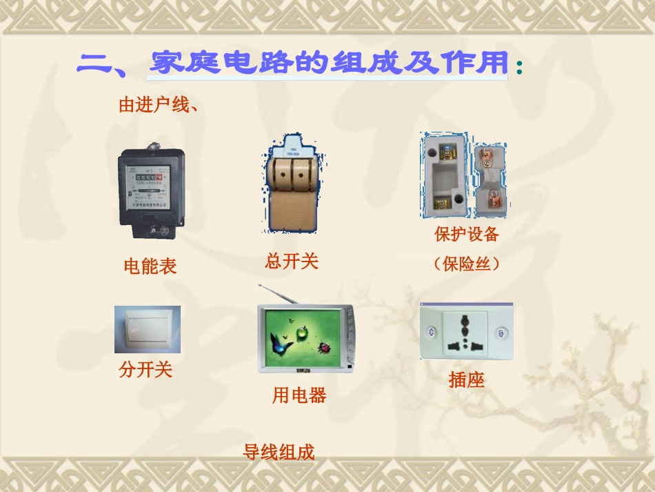 新人教版《8[1].6生活用电常识》ppt_第3页