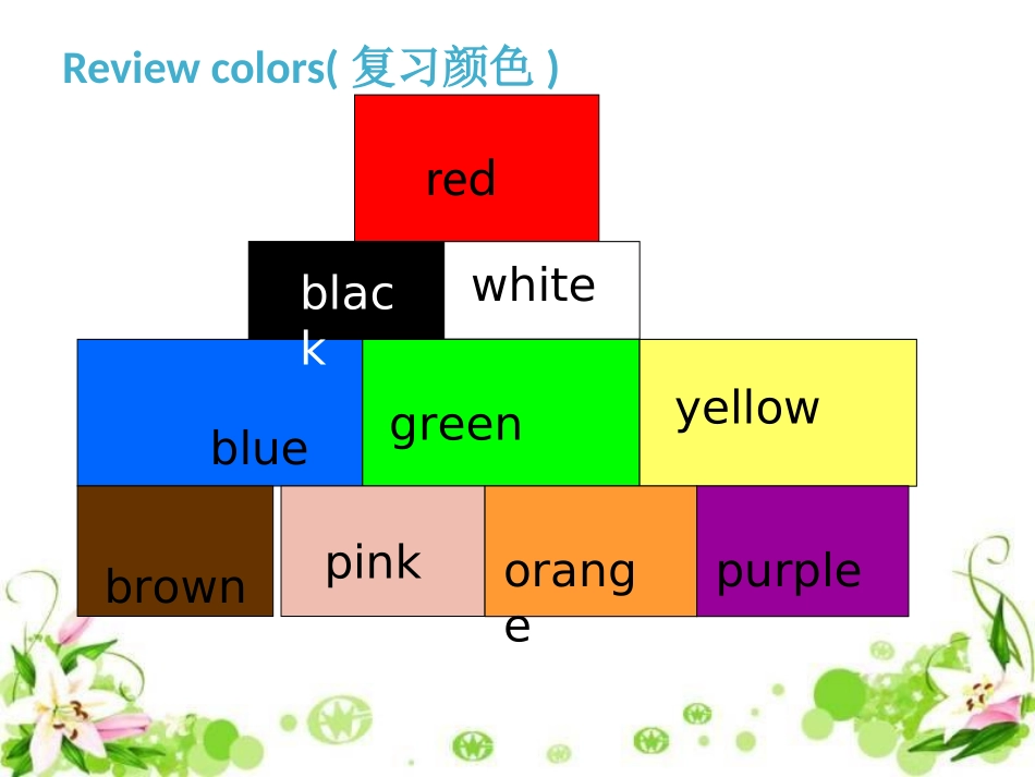 7A-Unit-7-PPT-(2)_第3页