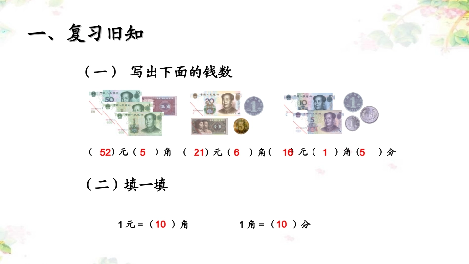 小学数学人教2011课标版二年级认识人民币 (2)_第2页
