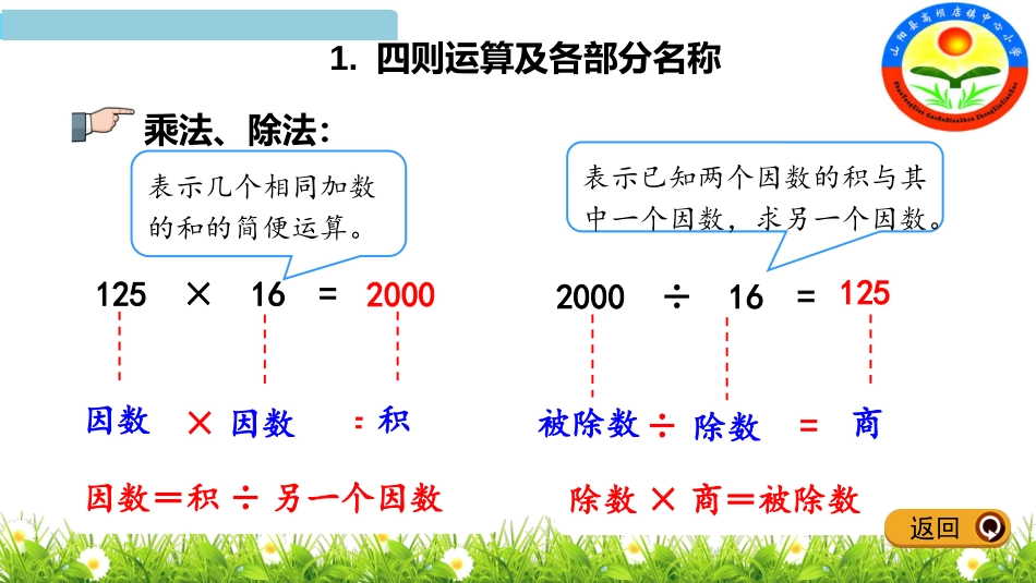 四则运算运算定律_第3页