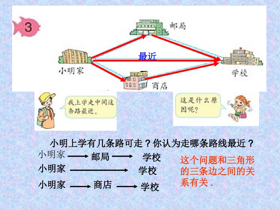 小学数学2011版本小学四年级《三角形三边之间的关系》例3课件._第2页