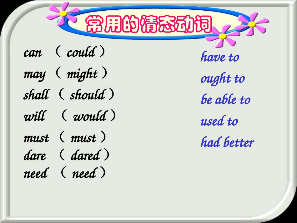 情态动词考点_第3页