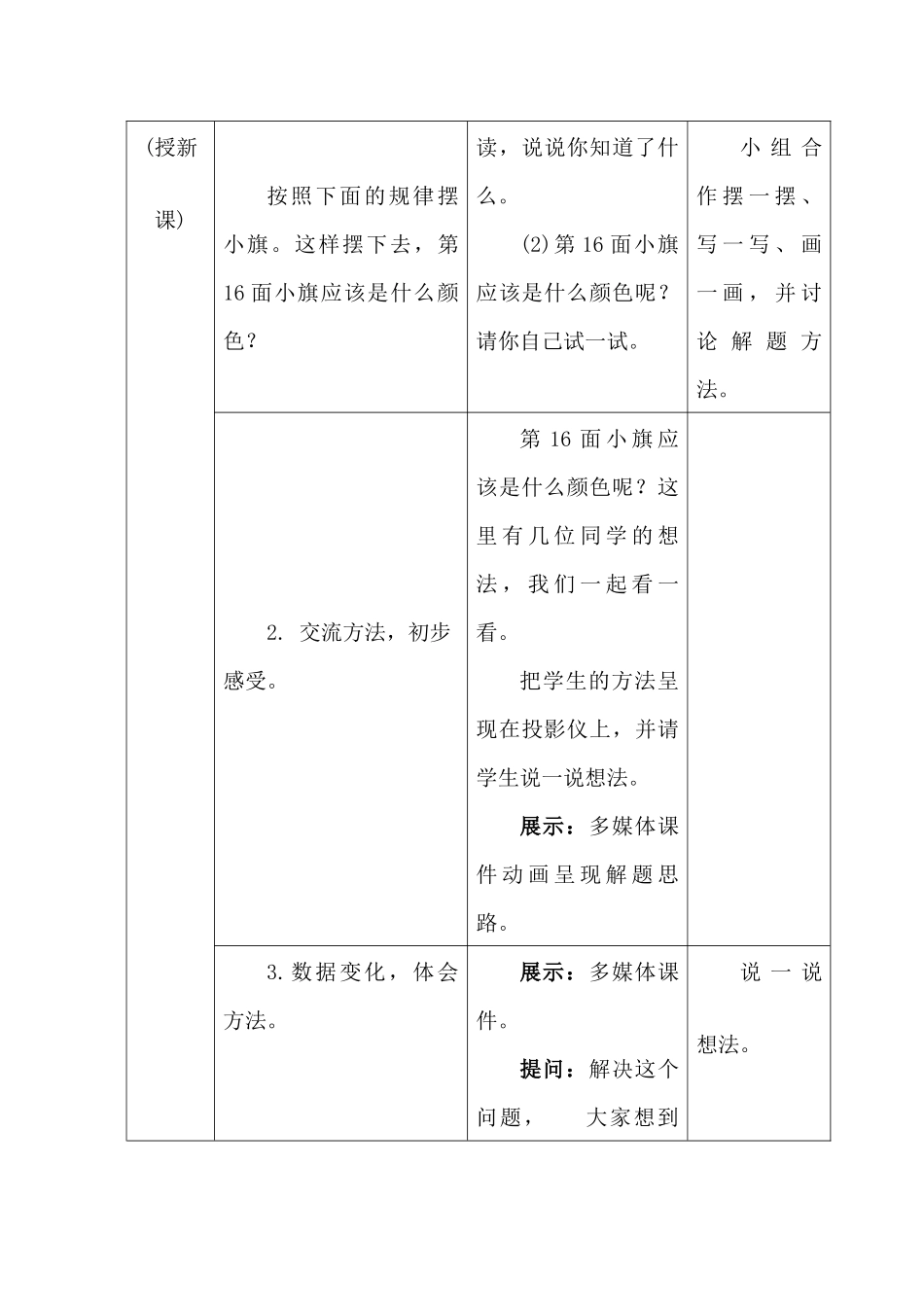 小学数学人教2011课标版二年级解决问题——简单的周期问题_第3页